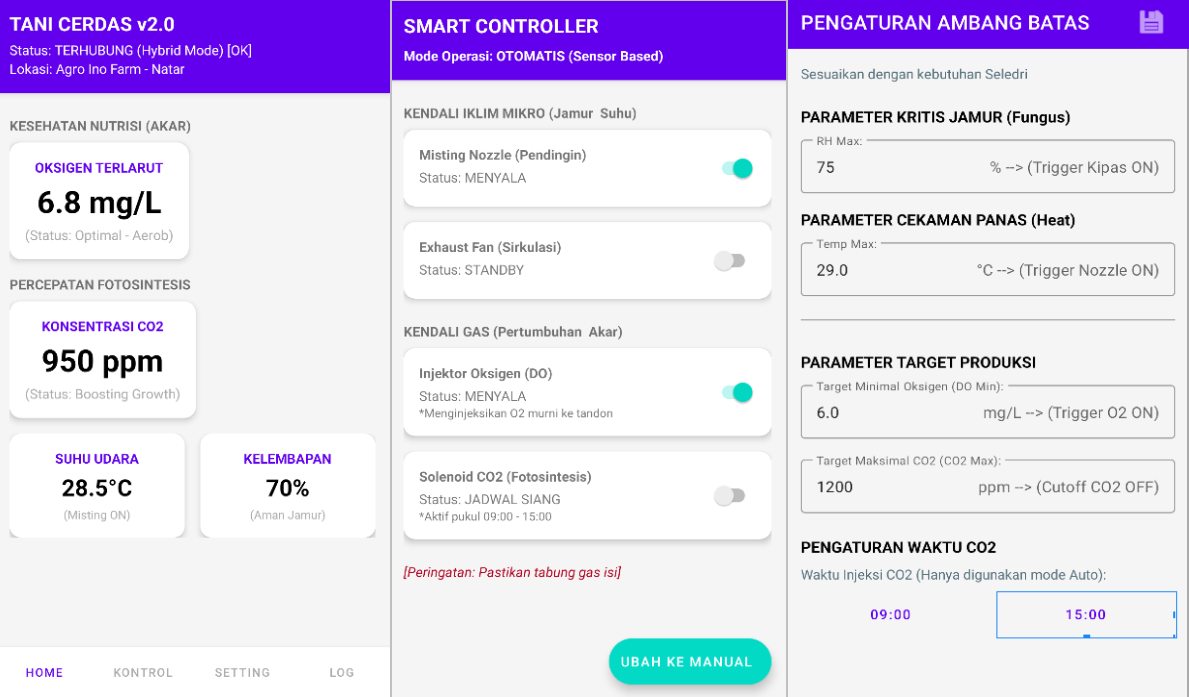 Aplikasi Tani Cerdas